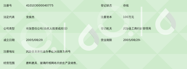 河南金橋白鴿砂輪制造